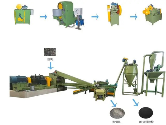 Latest Waste Tires Production Line For Processing Waste Tires Into Rubber Floor Tiles